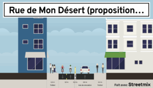 Vue de coupe proposée de la rue Mont Désert avec une piste cyclable bidirectionnelle