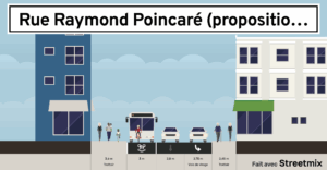 Vue de coupe proposée de la rue Raymond Poincaré à proximité du carrefour avec la rue Jeanne d’Arc