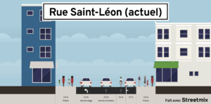 Vue de coupe actuelle de la rue Saint-Léon le long de places de stationnements