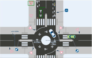 En vert des idées d'ajouts de signalisations en fin de bande cyclable